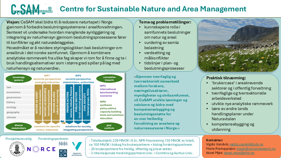 Lysbilde om planen for CeSAM, senter for bærekraftig arealbruk