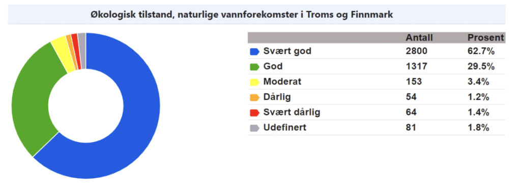 Dette bildet mangler alt-tekst; dets filnavn er Skjermbilde-2024-12-08-kl.-12.58.57-1024x363.png